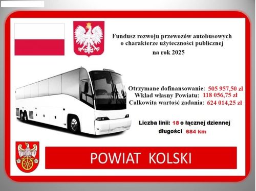 Plakat określa jakie środki Powiat Kolski otrzymał na fundusz rozwoju przewozu autobusowego